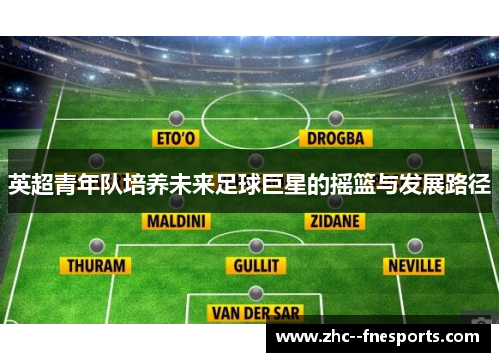 英超青年队培养未来足球巨星的摇篮与发展路径