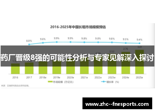 药厂晋级8强的可能性分析与专家见解深入探讨