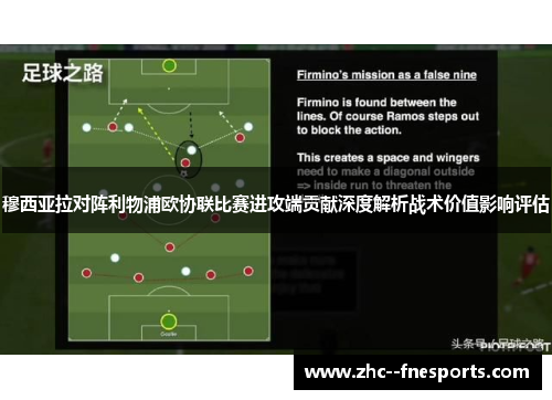 穆西亚拉对阵利物浦欧协联比赛进攻端贡献深度解析战术价值影响评估