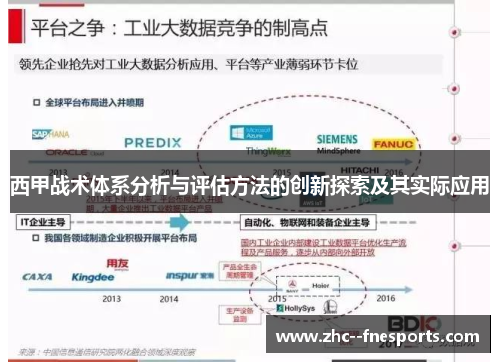 西甲战术体系分析与评估方法的创新探索及其实际应用 西甲战术体系分析与评估方法的创新探索及其实际应用