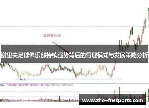 谢里夫足球俱乐部持续强势背后的管理模式与发展策略分析