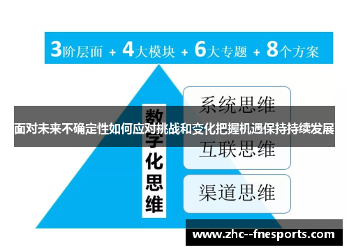 面对未来不确定性如何应对挑战和变化把握机遇保持持续发展 面对未来不确定性如何应对挑战和变化把握机遇保持持续发展