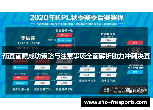 预赛前瞻成功策略与注意事项全面解析助力冲刺决赛